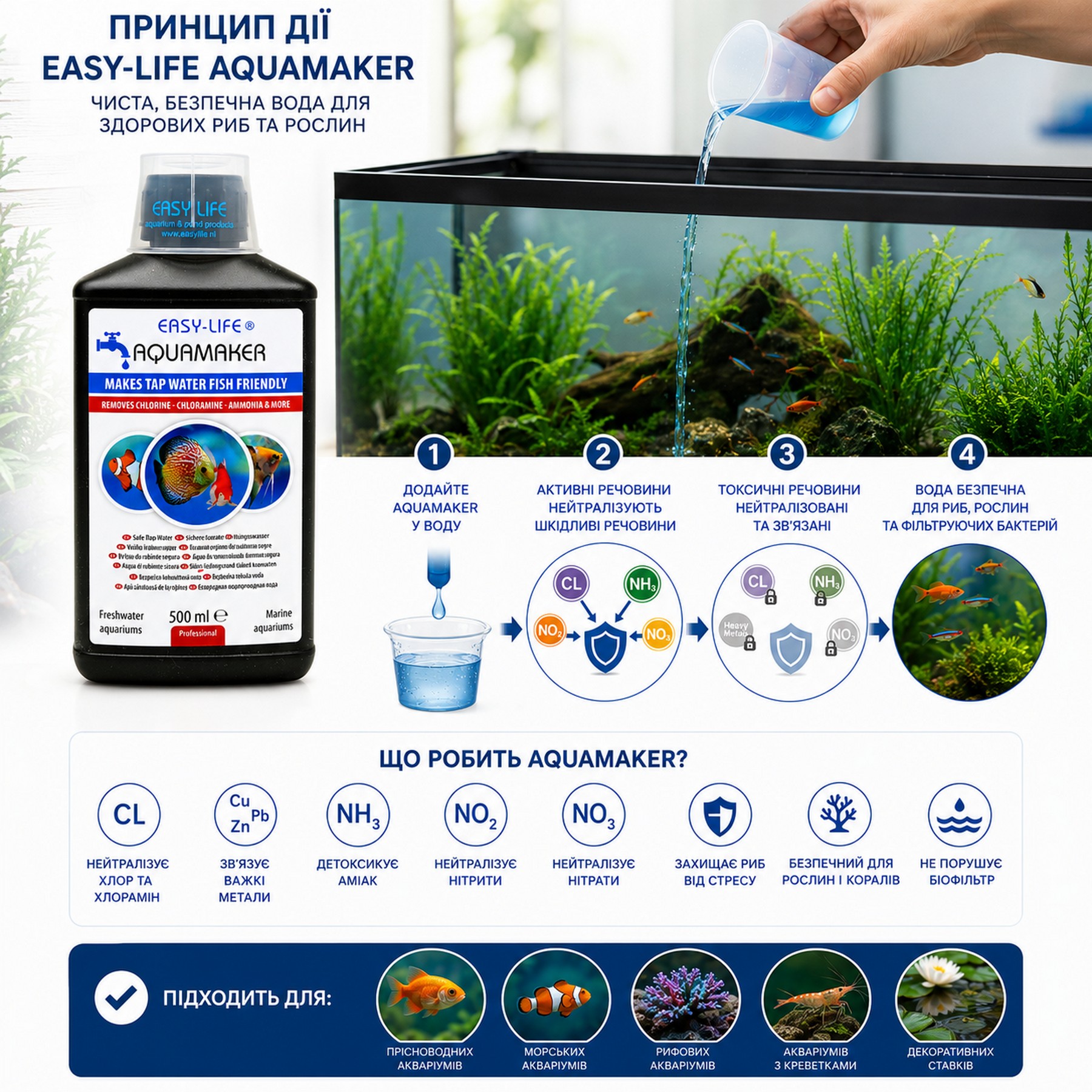 Кондиціонер і детоксикатор води Easy-Life AquaMaker 500 мл (AQM0500) для прісноводних, морських акваріумів