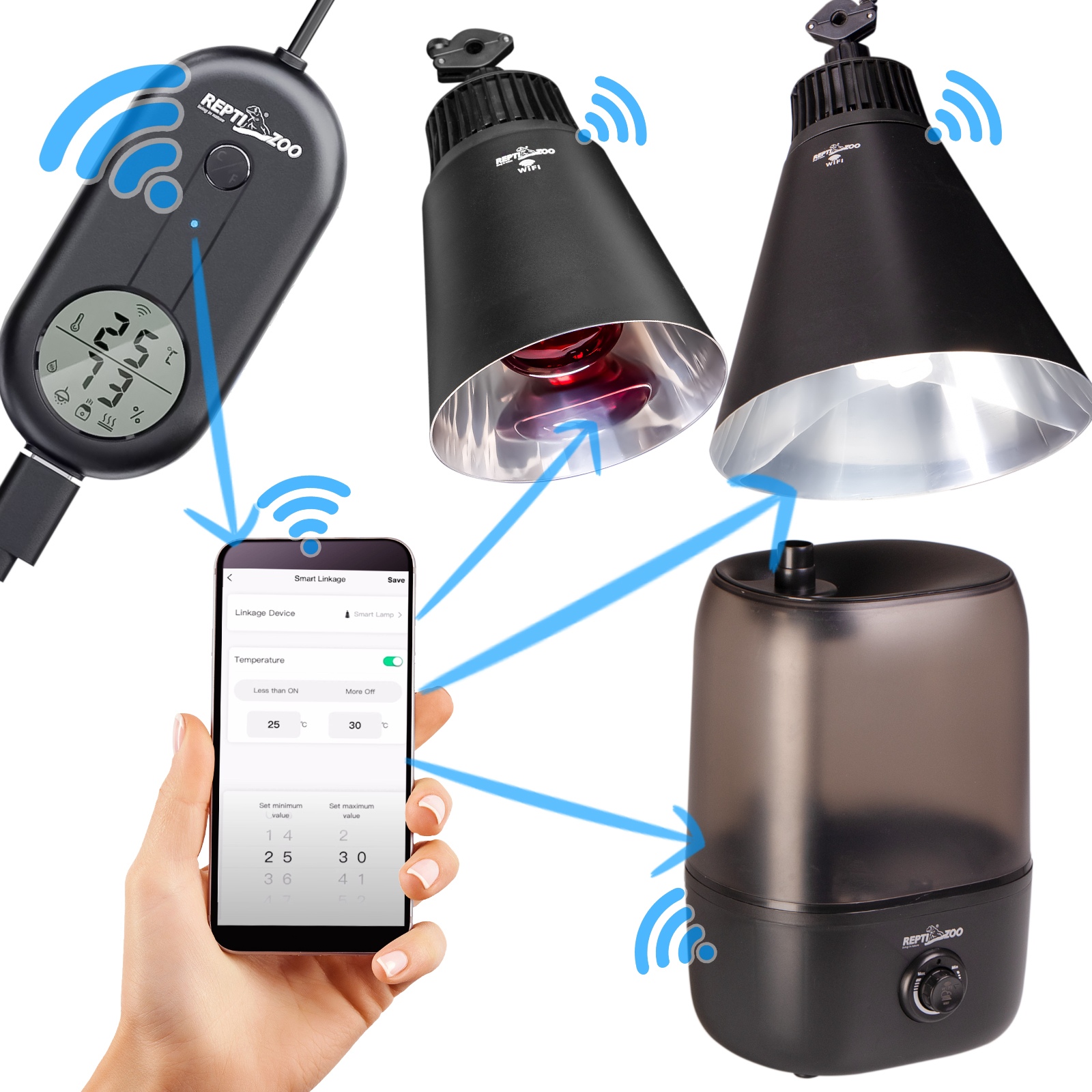 Термогігрометр електронний з Wi-Fi Repti-Zoo Smart Wi-Fi thermo-hygrometer (ZSH105)