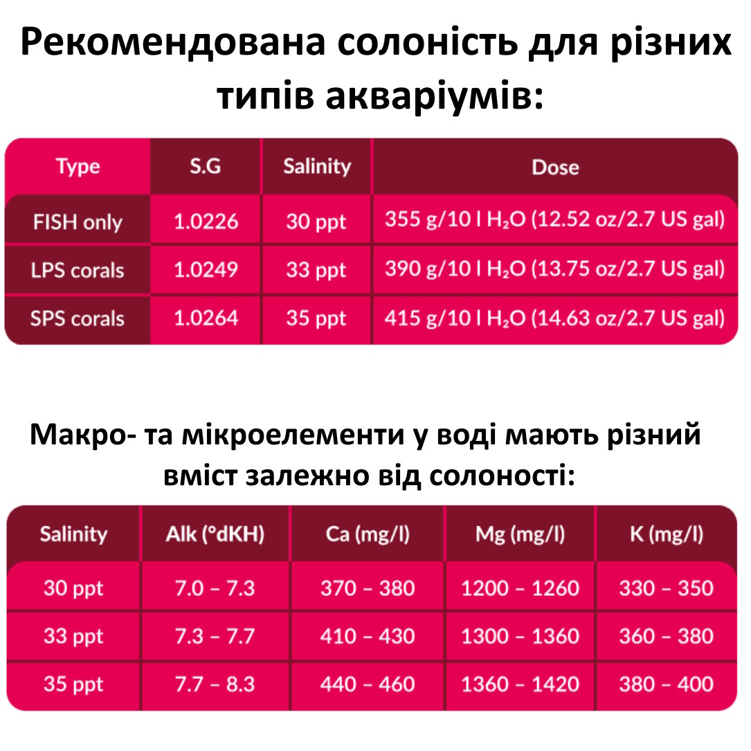 Сіль для рифових акваріумів Aquaforest Reef Salt 10кг (734707)