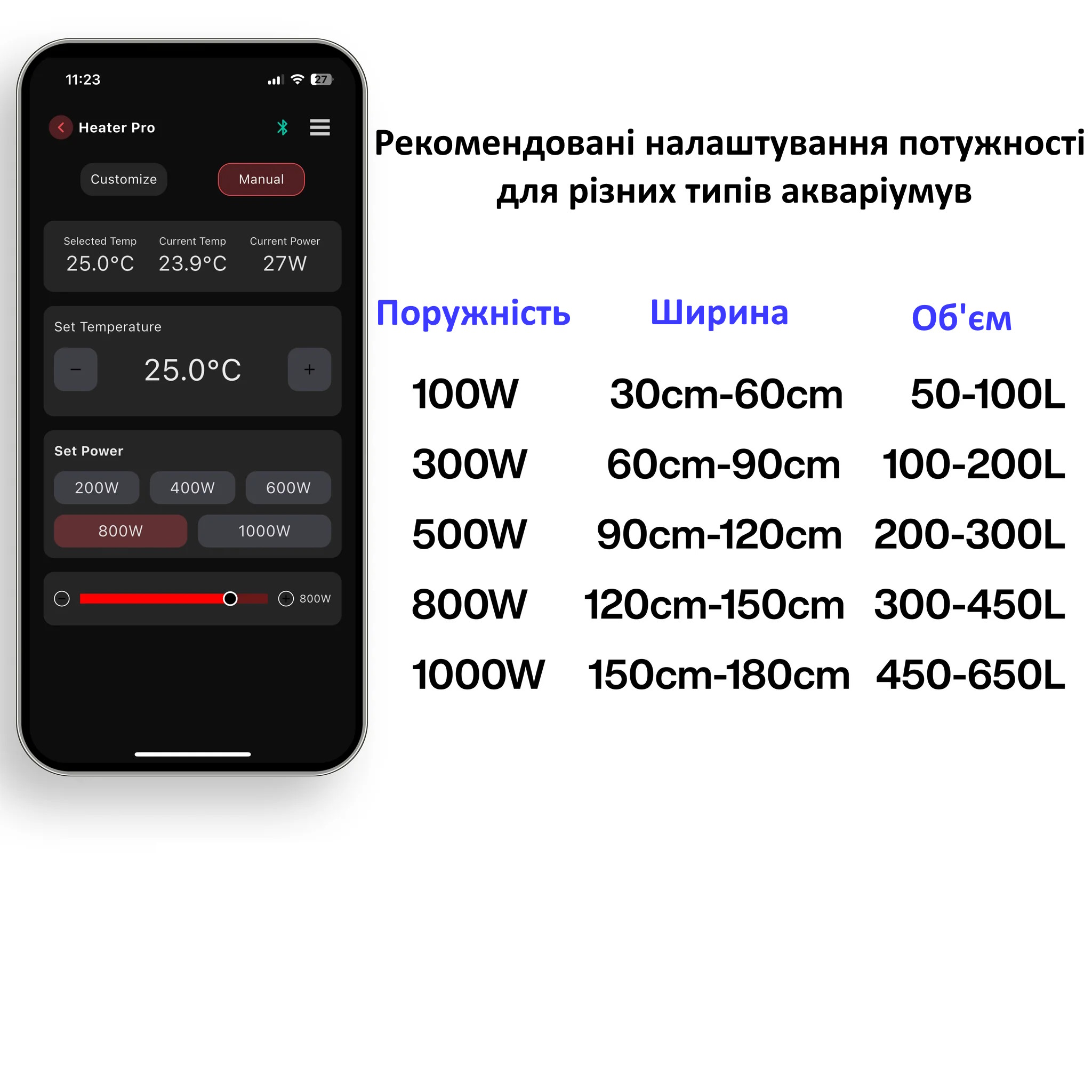 Нагрівач зовнішній Chihiros Heater Pro 16/22мм, 10-1000W з керуванням через додаток