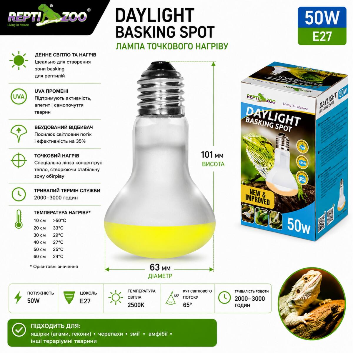 Лампа точкового нагріву Repti-Zoo Daylight Basking Spot 50W (BSL50) з UVA для рептилій