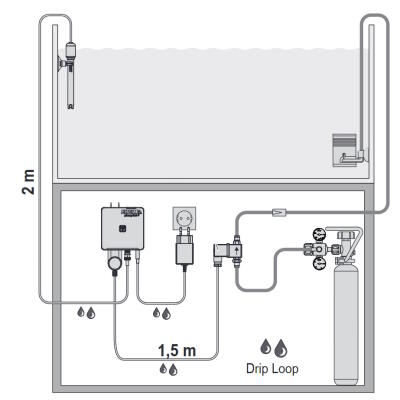 Комплект контролер pH і клапан CO2 Eheim pHcontrol+e Set (6062220)