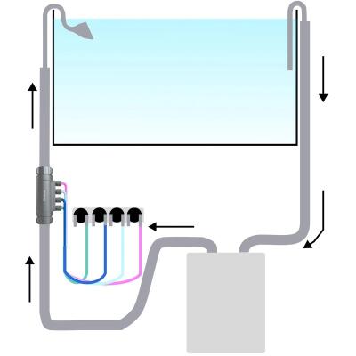 Адаптер для автоматичного дозування добрив Chihiros Dosing Flow Adapter 16/22 мм для зовнішнього фільтра