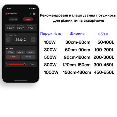 Нагрівач зовнішній Chihiros Heater Pro 16/22мм, 10-1000W з керуванням через додаток